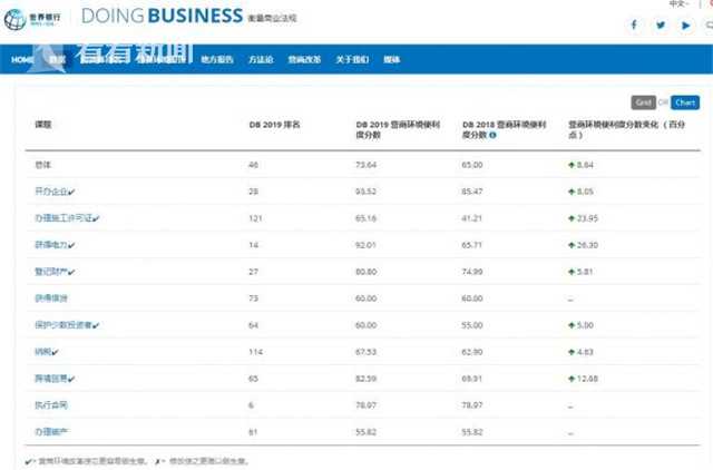 F88星宝(中国集团)官方网站