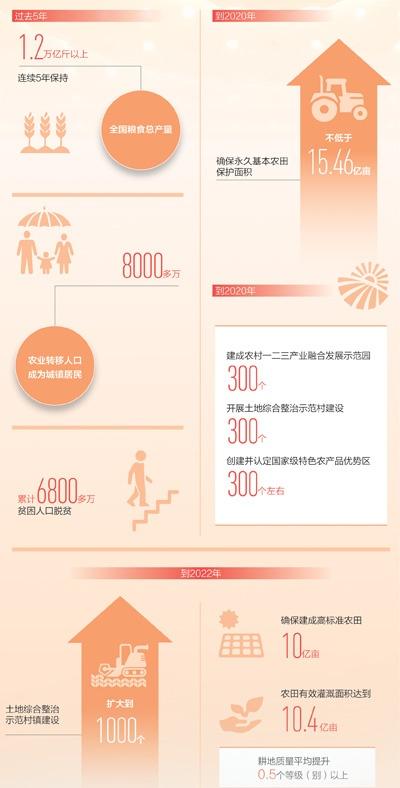 F88星宝(中国集团)官方网站