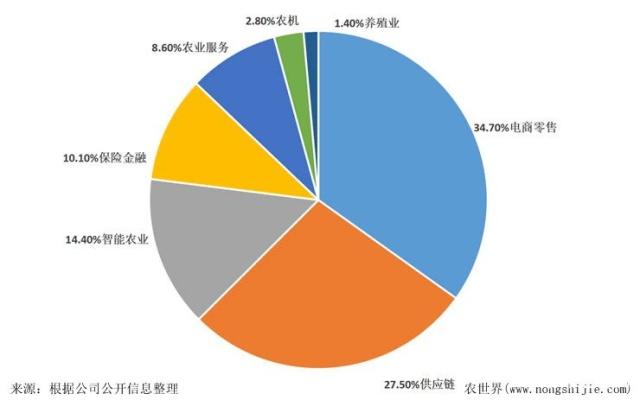 F88星宝(中国集团)官方网站
