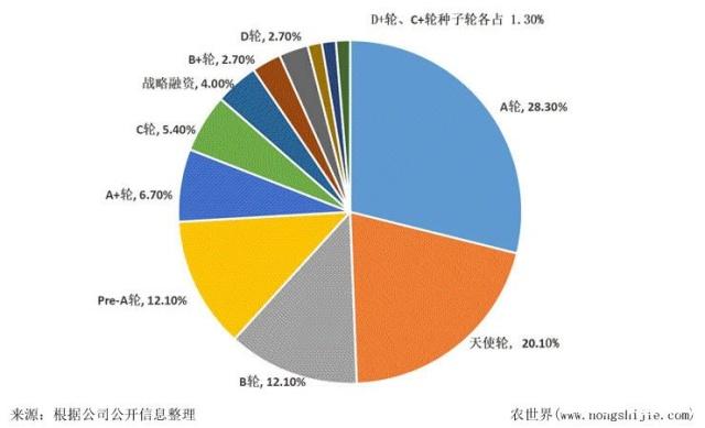 F88星宝(中国集团)官方网站