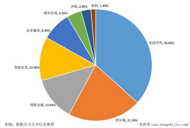 F88星宝(中国集团)官方网站