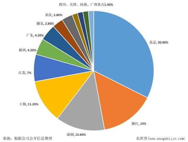 F88星宝(中国集团)官方网站