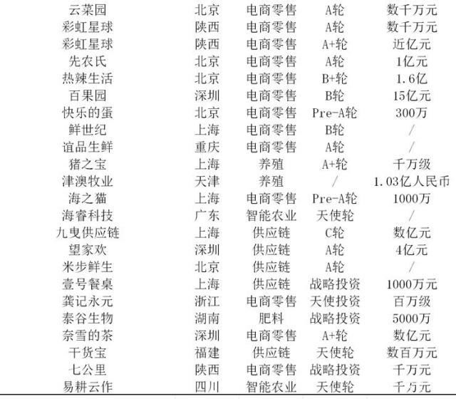 F88星宝(中国集团)官方网站