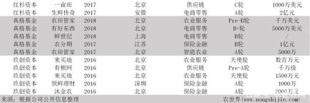 F88星宝(中国集团)官方网站