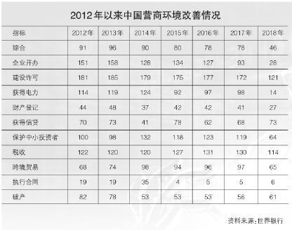 F88星宝(中国集团)官方网站