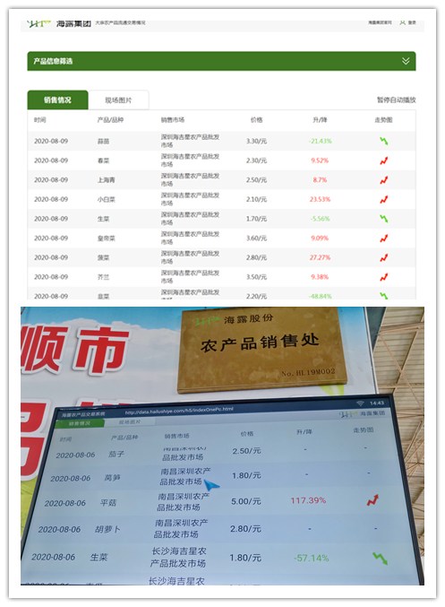 F88星宝(中国集团)官方网站