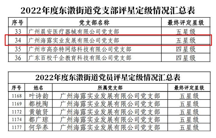 F88星宝(中国集团)官方网站